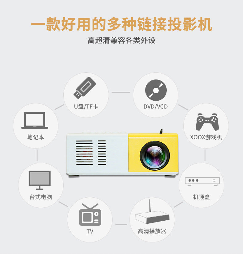 LED Home Office YGPD300 Projector HD 1080P Mini Mini Projector Factory