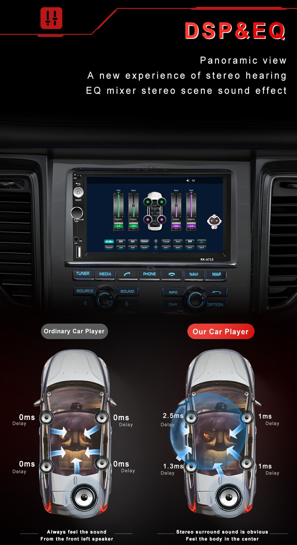 Car Radio 2 Din Android 10/11 GPS Multimedia Player Autoradio 4G For Volkswagen Nissan Toyota Hyundai Kia Ford Focus